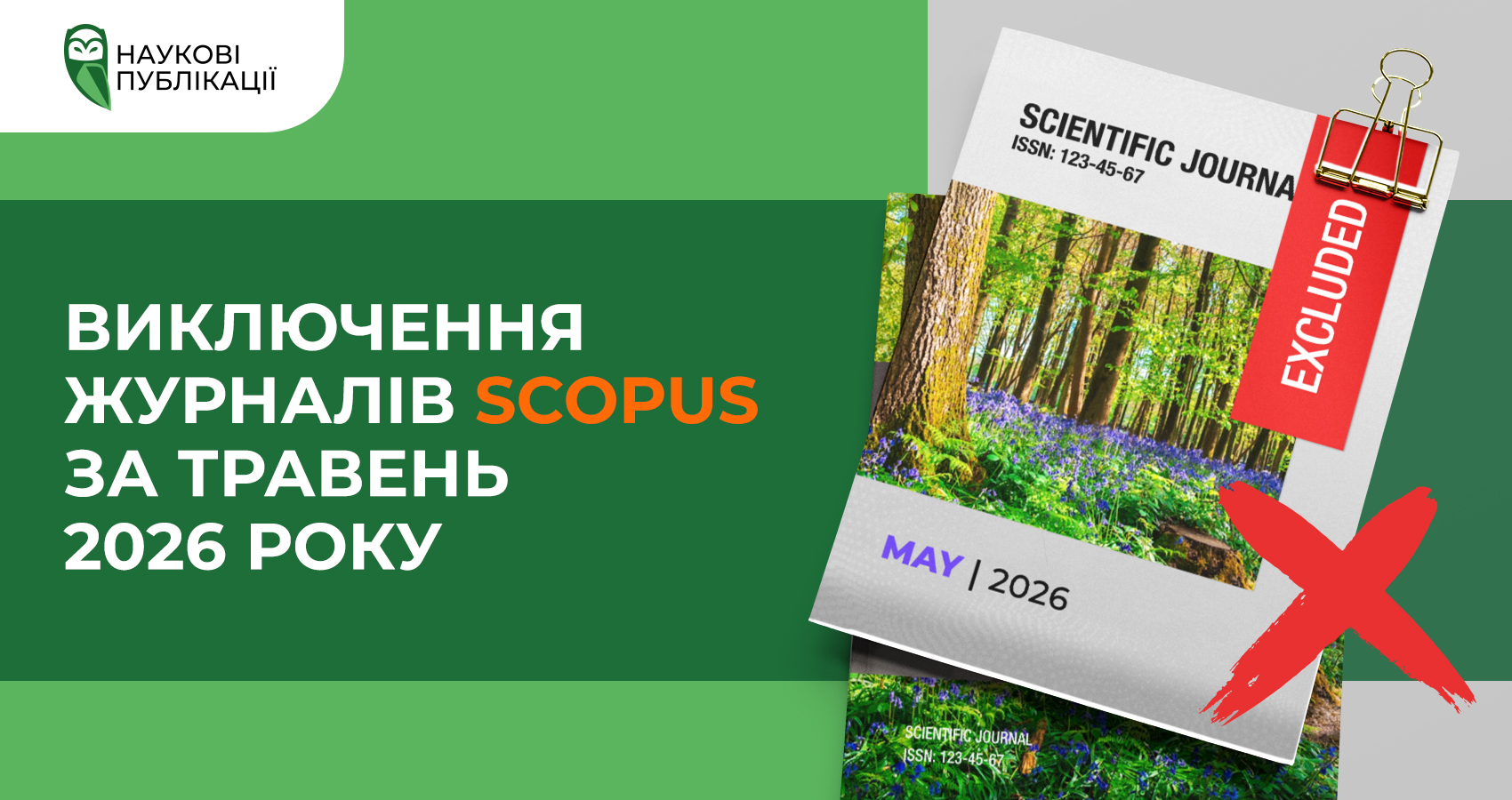 Виключення журналів зі Scopus за травень 2026 року