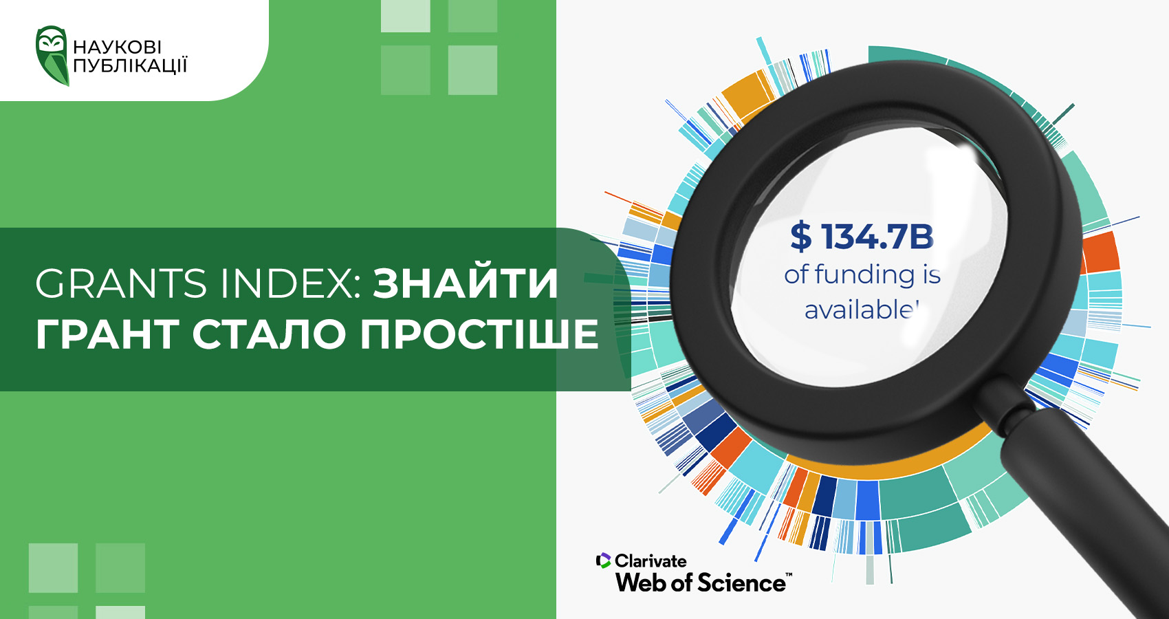 Новий інструмент для дослідників: Grants Index від Web of Science