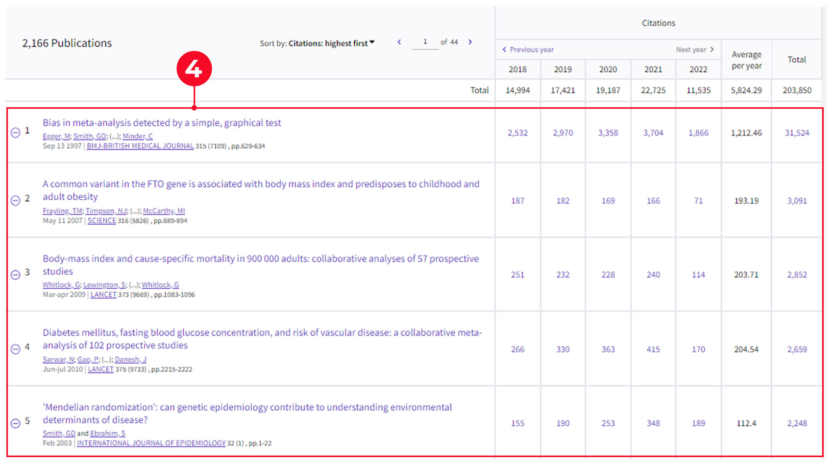 Web of Science author citation index. Photo instruction