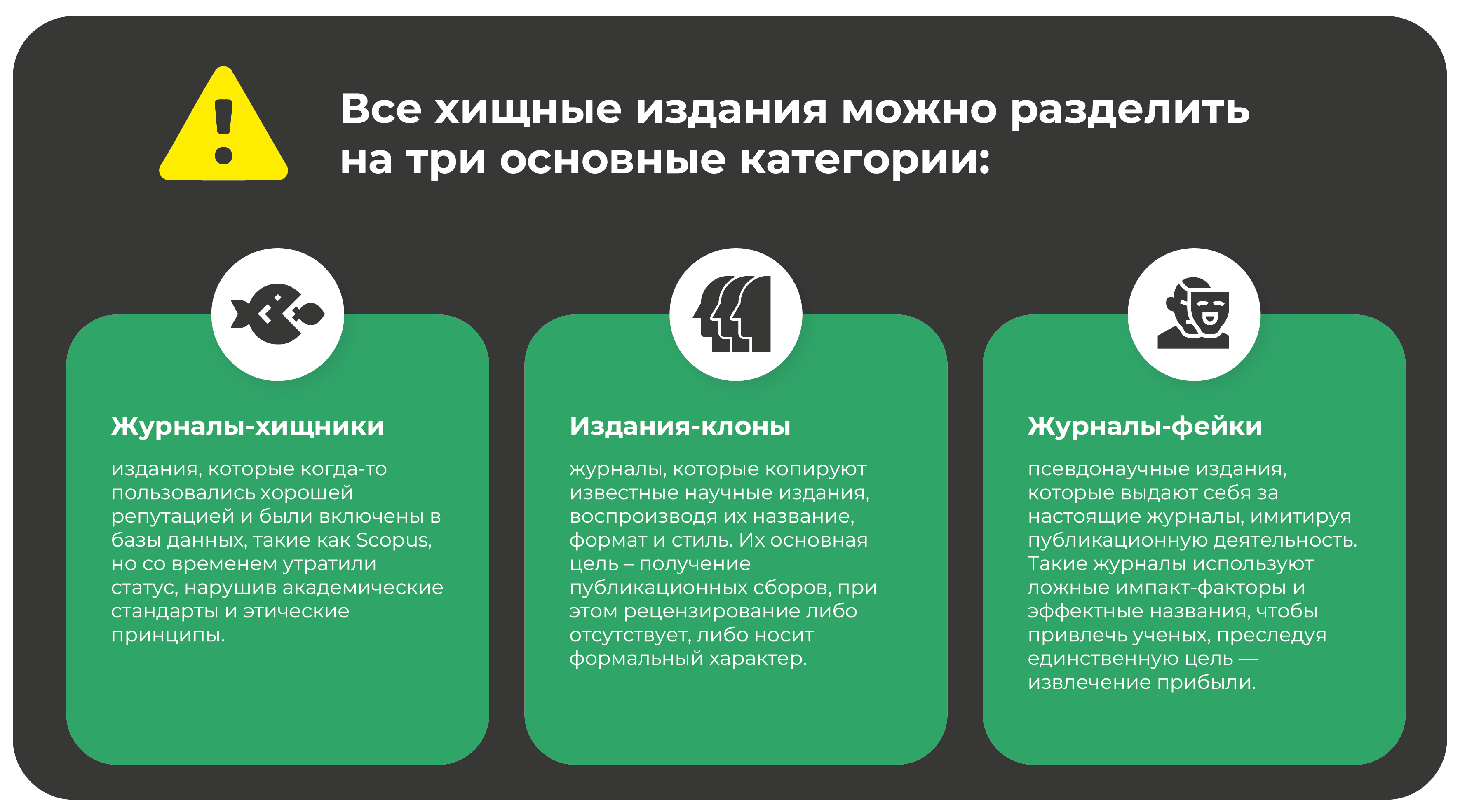 Основные виды хищнических изданий