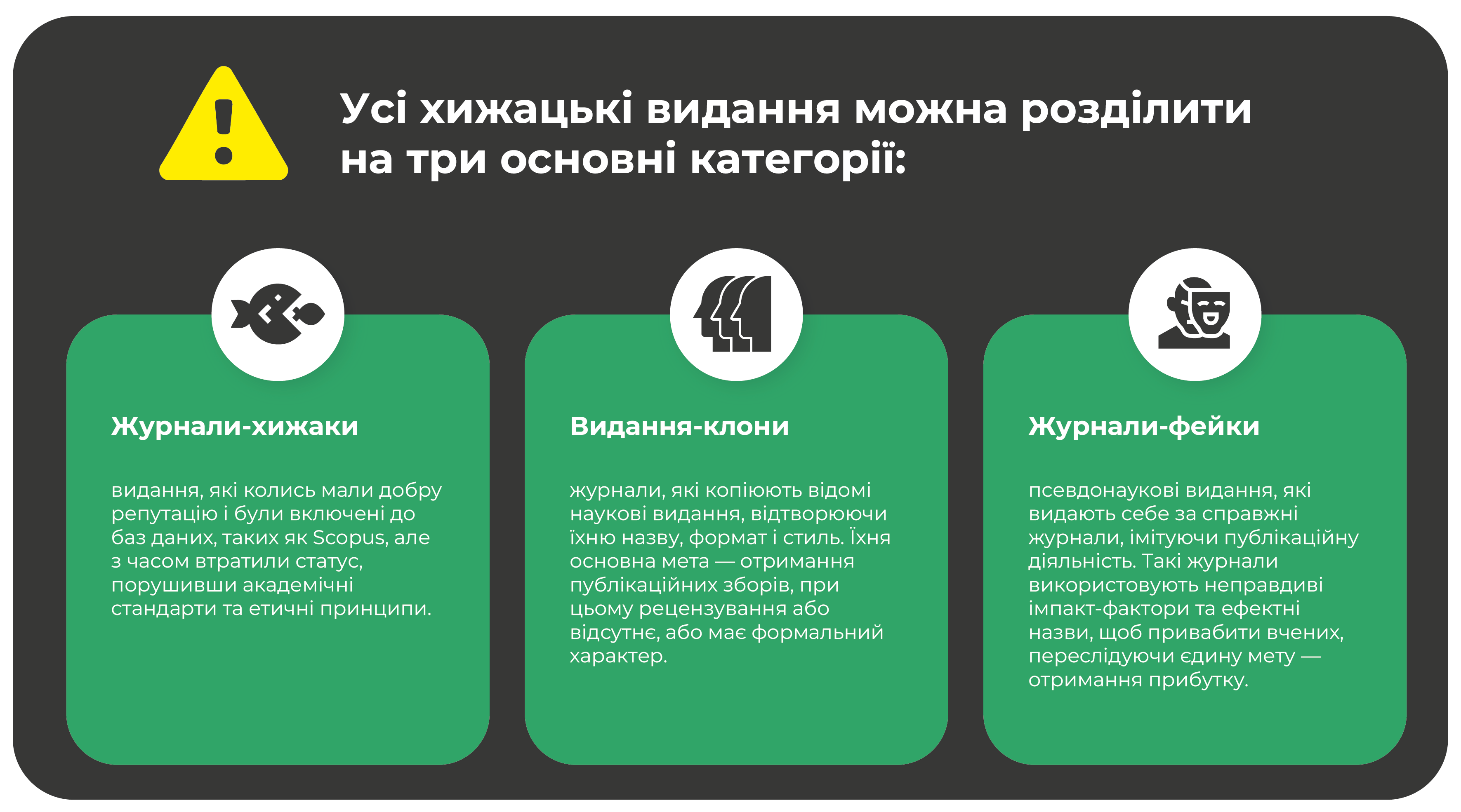 Основні види хижацьких видань