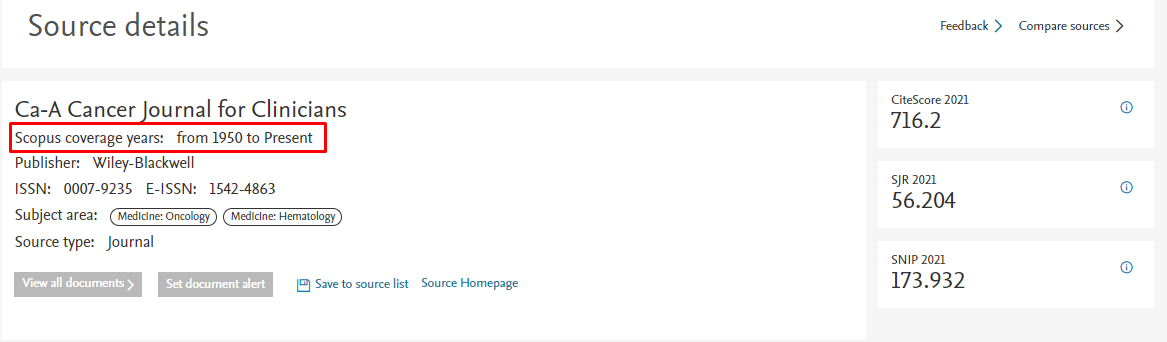 How to check if a journal is in the Scopus database? Photo instruction