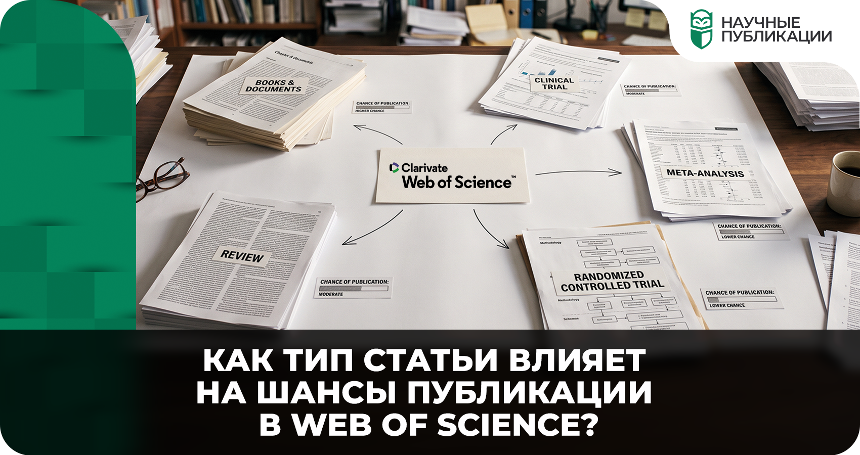 Как тип статьи влияет на шансы публикации в Web of Science?
