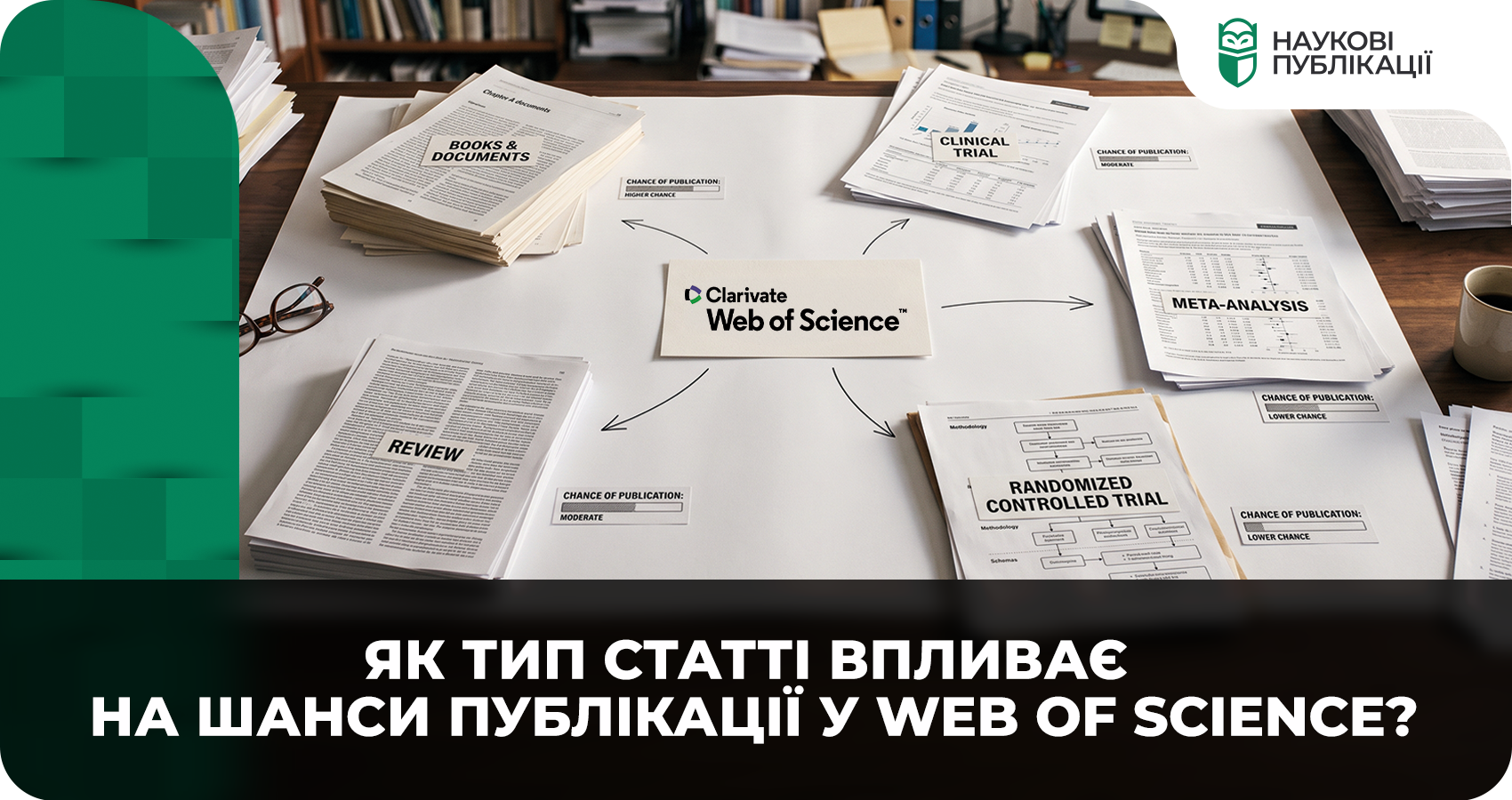 Як тип статті впливає на шанси публікації у Web of Science?