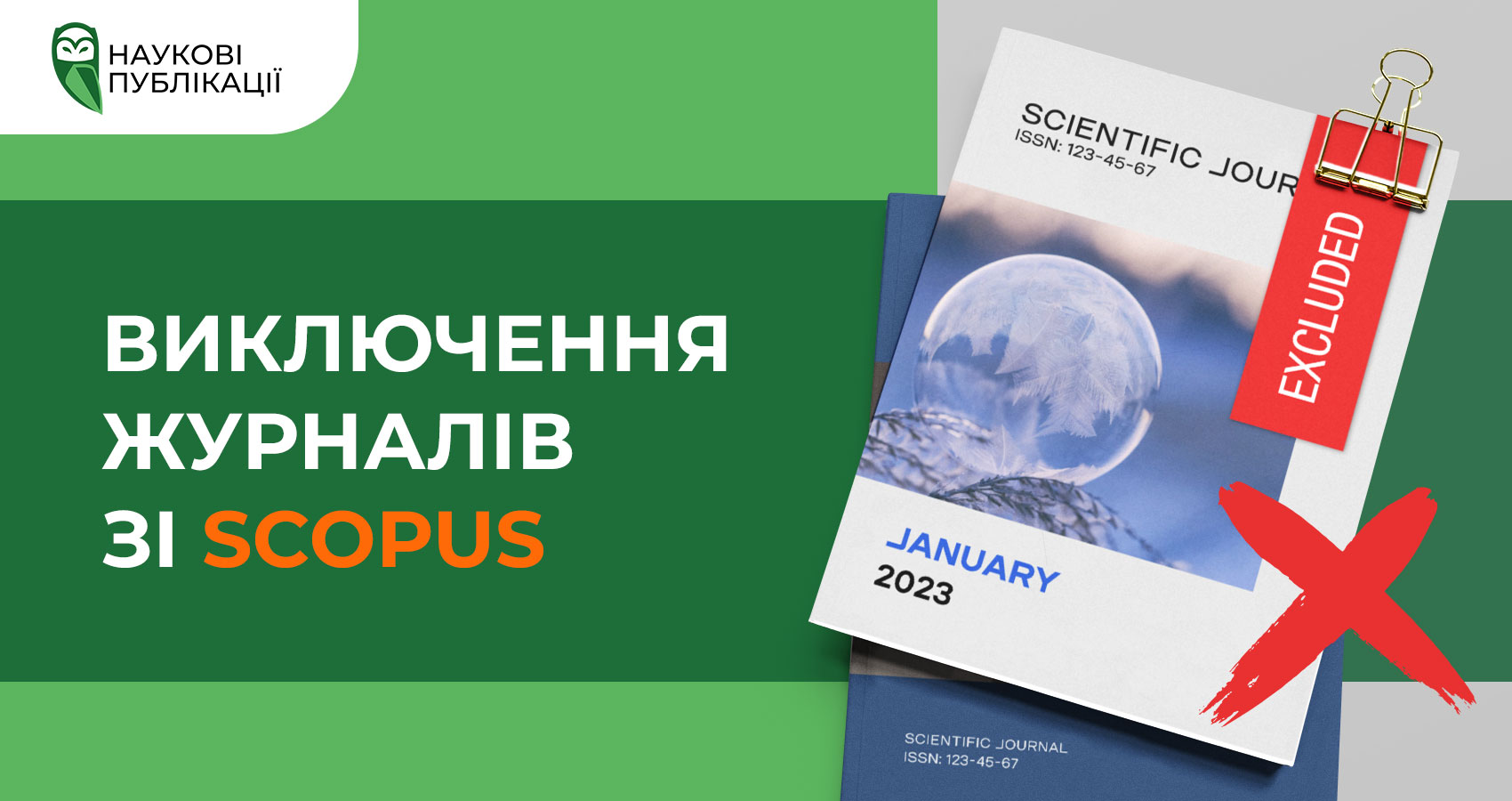 Виключення журналів Scopus (січень 2023)