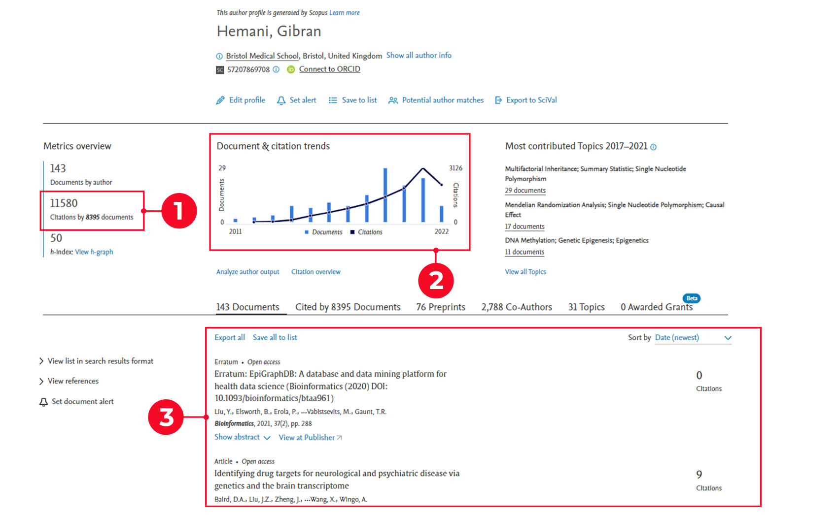 Author citation index in Scopus. Photo instruction
