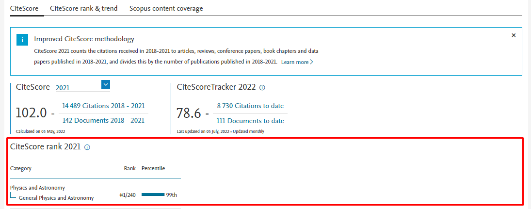 Показатели процентиля Scopus. Фото-инструкция
