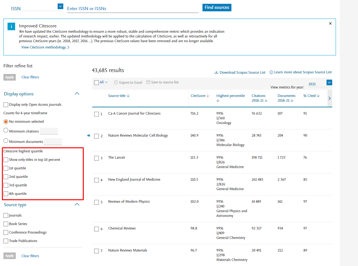 поиск журналов Scopus по квартилю. Фото-инструкция