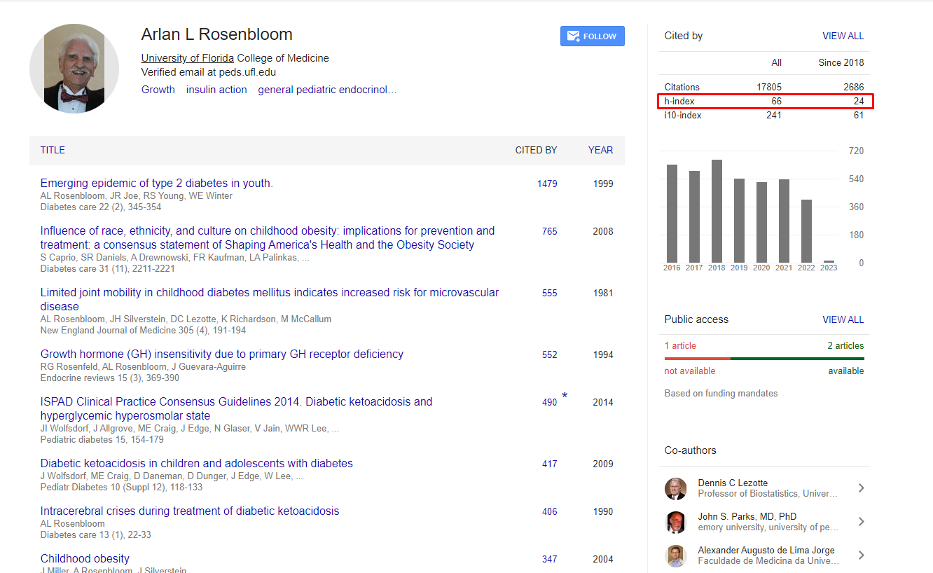 Як перевірити індекс Гірша в Google Scholar?